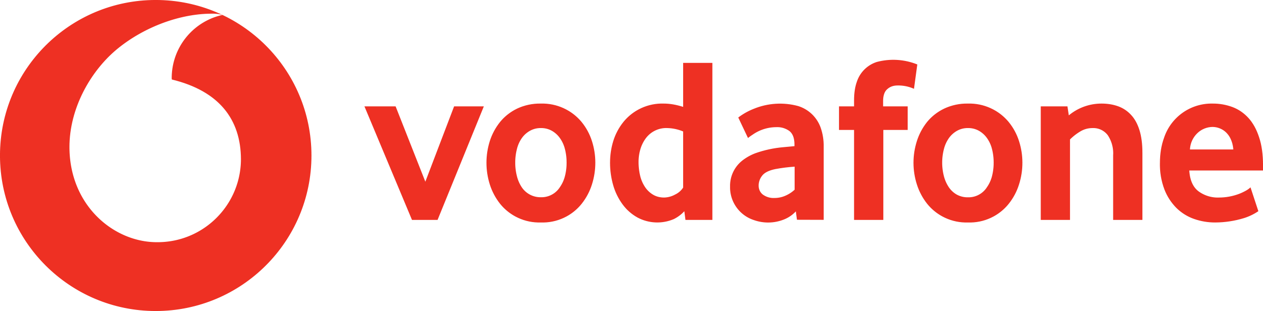 vodafon